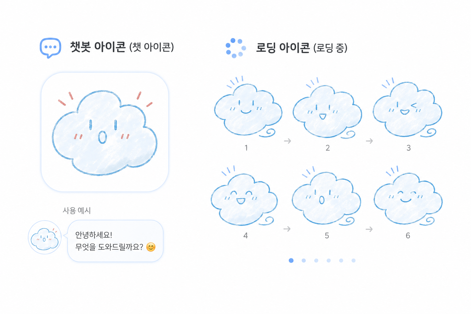 챗봇 마스코트 구르미 아이콘과 로딩 애니메이션